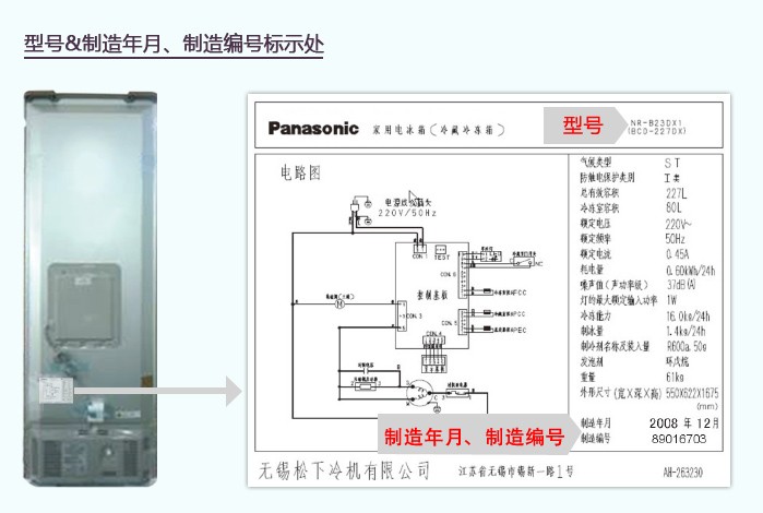 ʹPanasonic(196-292L)Ĺ˿ ż\Ѹ㲿ͨ